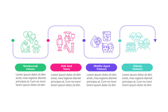 Download Health Checkup Age Groups Infographic - Infograph Collection